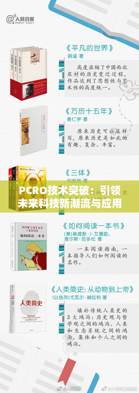 PCRO技术突破：引领未来科技新潮流与应用