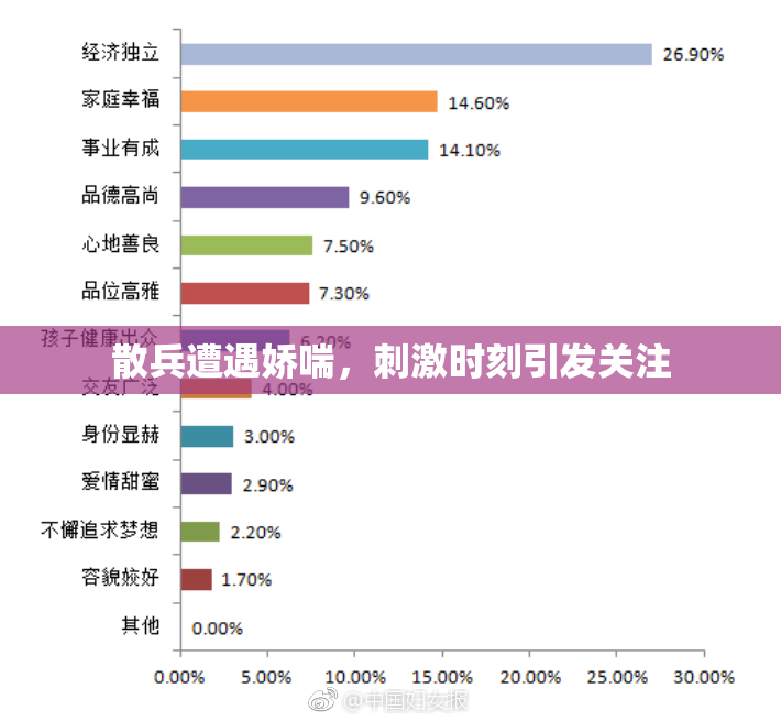 散兵遭遇娇喘，刺激时刻引发关注