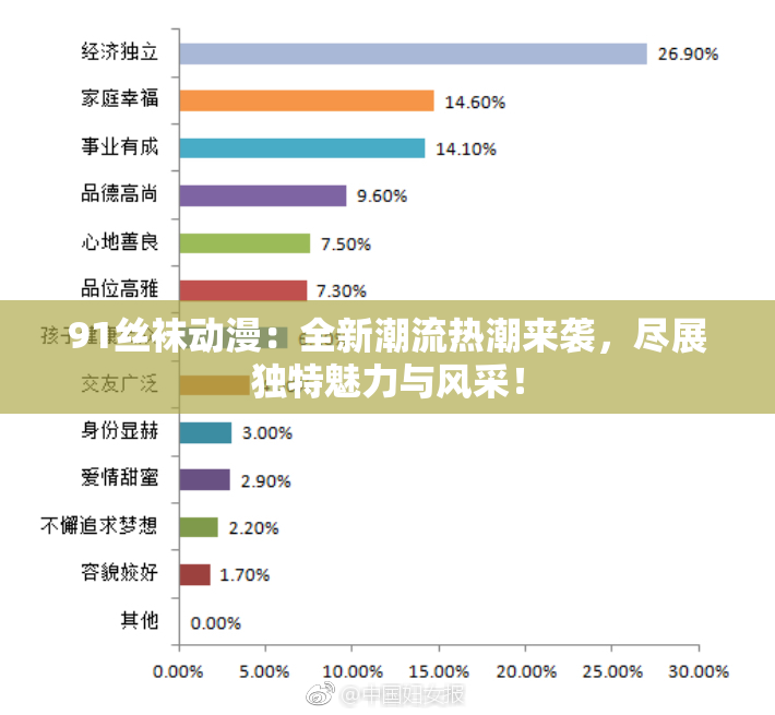 91丝袜动漫：全新潮流热潮来袭，尽展独特魅力与风采！