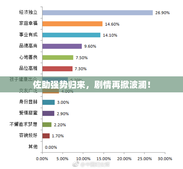 佐助强势归来，剧情再掀波澜！