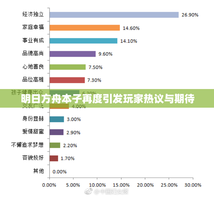 明日方舟本子再度引发玩家热议与期待