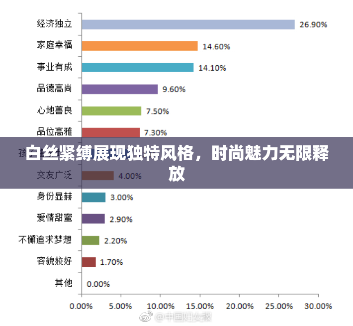 白丝紧缚展现独特风格，时尚魅力无限释放
