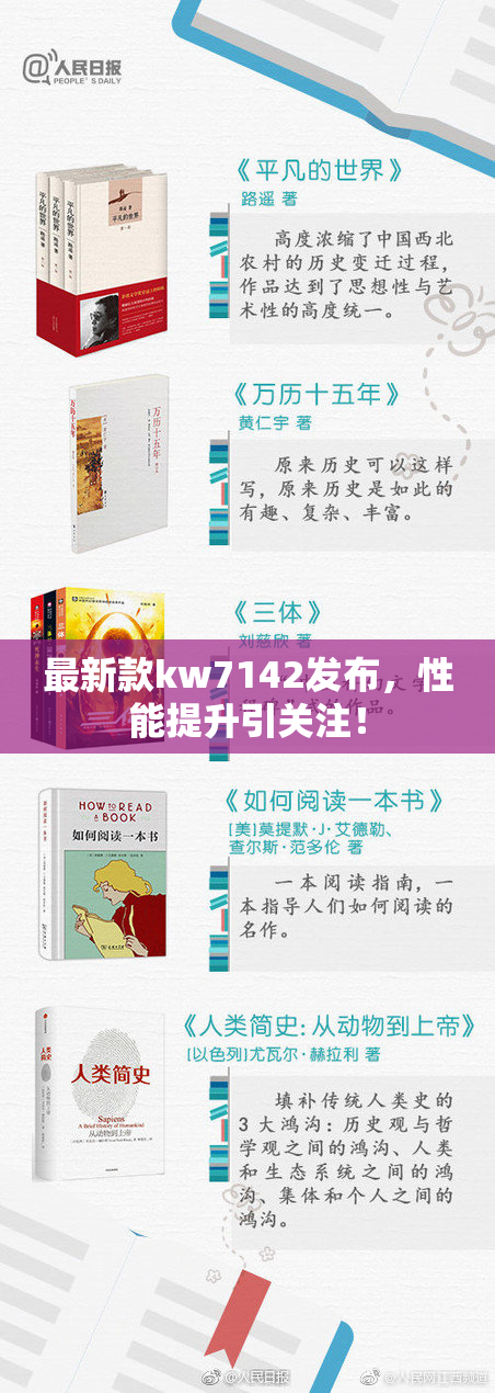 最新款kw7142发布，性能提升引关注！