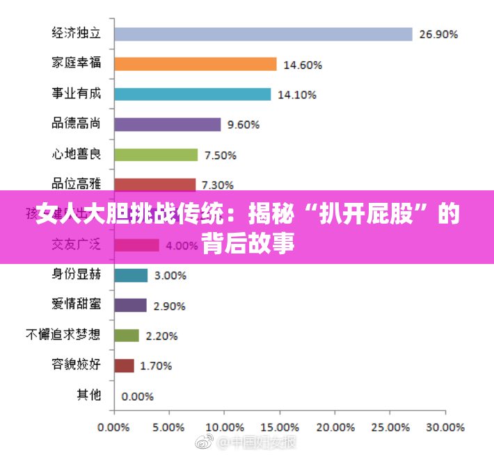 女人大胆挑战传统：揭秘“扒开屁股”的背后故事