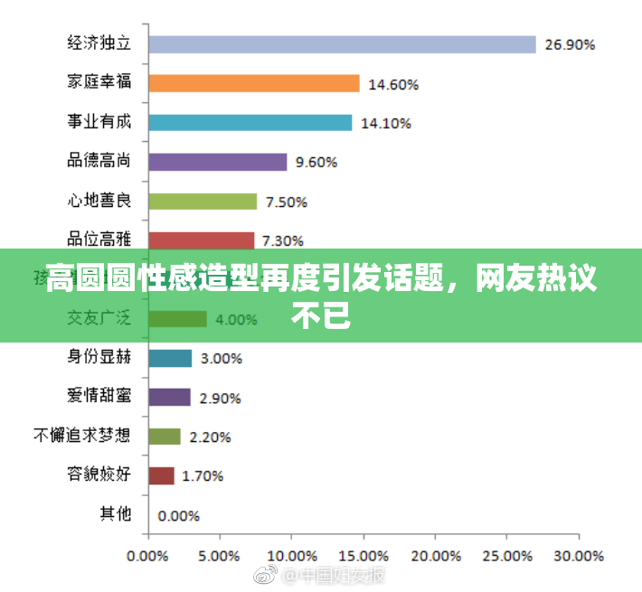 高圆圆性感造型再度引发话题，网友热议不已