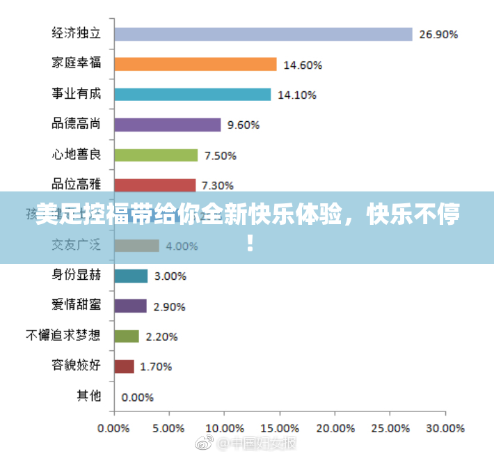 美足控福带给你全新快乐体验，快乐不停！