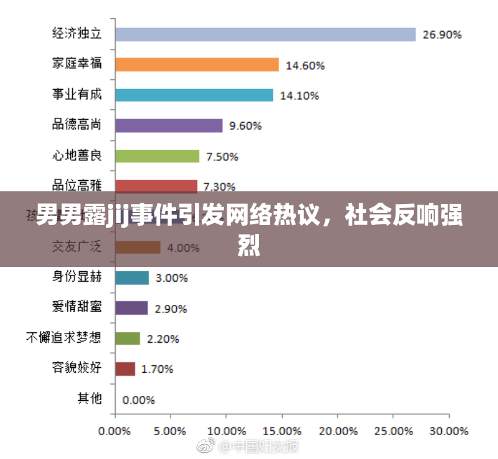 男男露jij事件引发网络热议，社会反响强烈