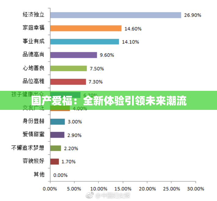 国产爱福：全新体验引领未来潮流