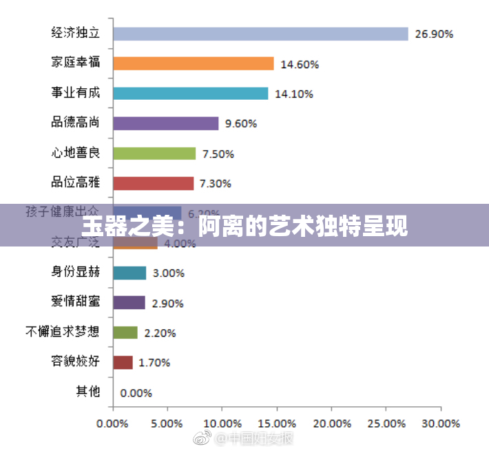 玉器之美：阿离的艺术独特呈现