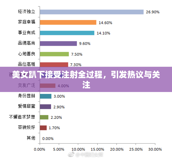美女趴下接受注射全过程，引发热议与关注