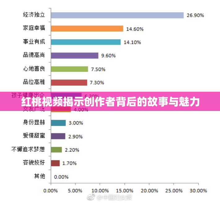 红桃视频揭示创作者背后的故事与魅力