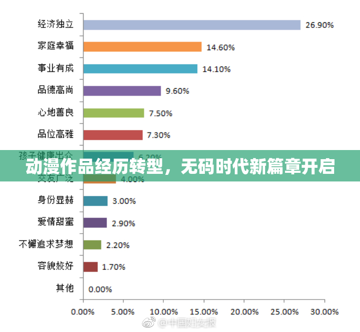 动漫作品经历转型，无码时代新篇章开启