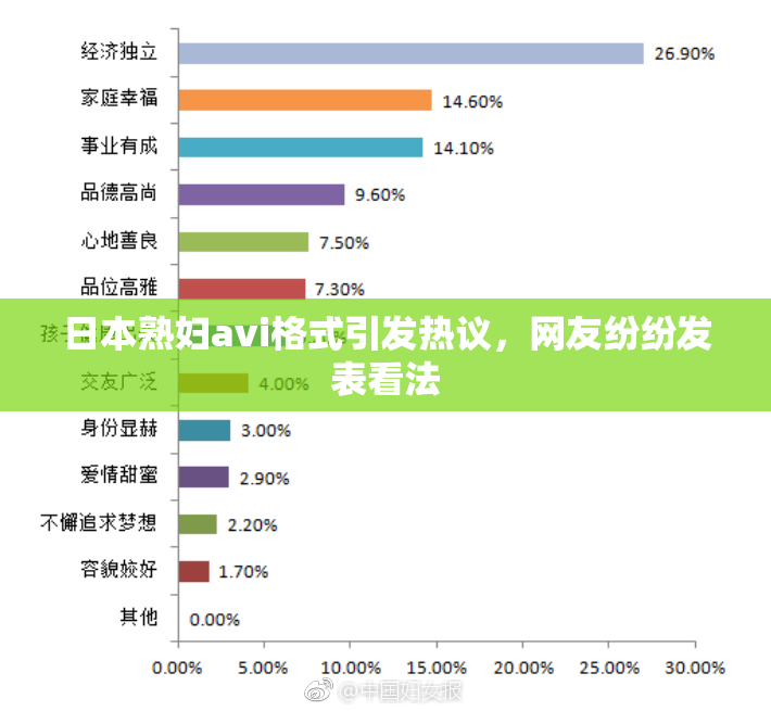 日本熟妇avi格式引发热议，网友纷纷发表看法